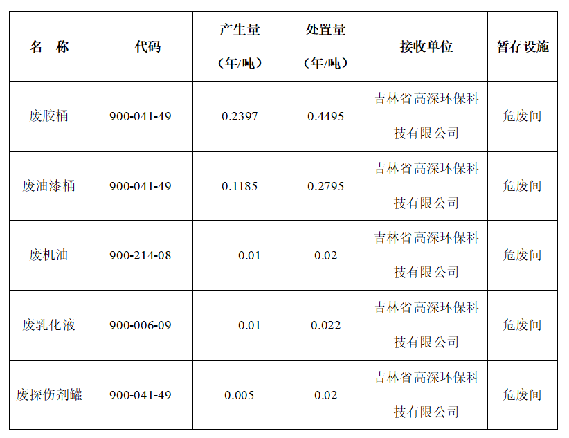 1658299345116448.png QQ截图20220720144146.png